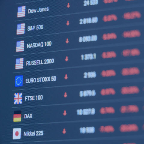 SPX is een bekende S&P 500 ETF.