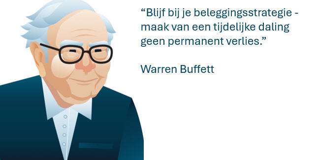 Warren Buffett over beleggen.