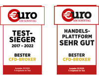 €uro am Sonntag - awards