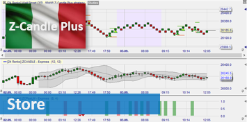 Z-Candle Plus Italian trader.