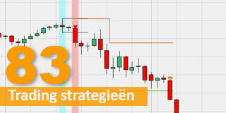 De gratis Histo Breakout trading strategie.