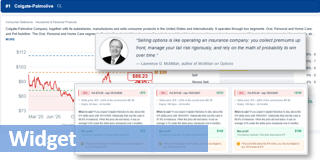 Put opties schrijven.