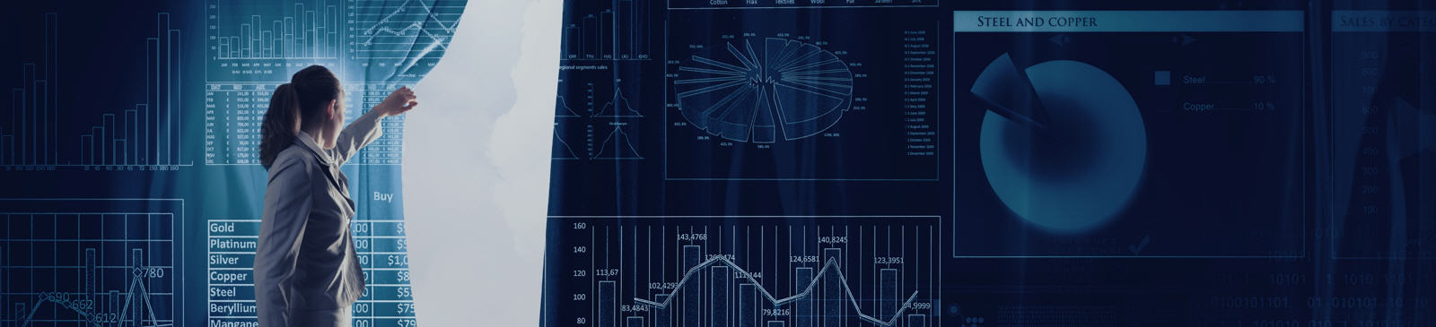 DAX Future - Kan de situatie verder versoepelen?