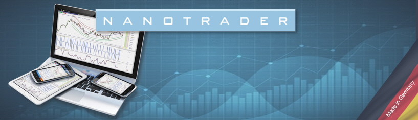 Trading platform mogelijkheden