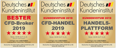 DKI 2019