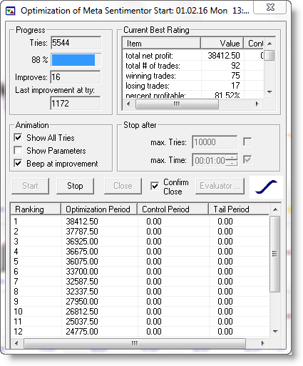 Trading Platform advanced Backtesting optimization results.