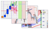 3 aanvullende gratis trading strategieën