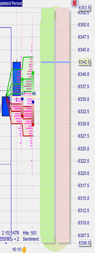 Trading strategie: Scalping door Stéphane Ceaux-Dutheil