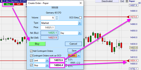 Trading: bracket orders en orders via de grafiek.