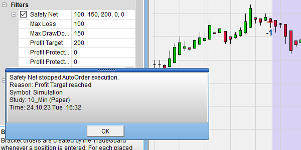 NanoTrader Safety Net.