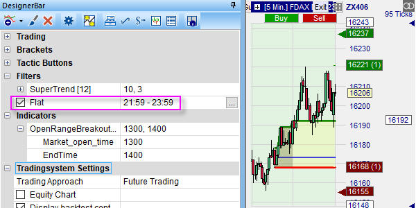 Open Range Break-out... een Birger Schäfermeier strategie