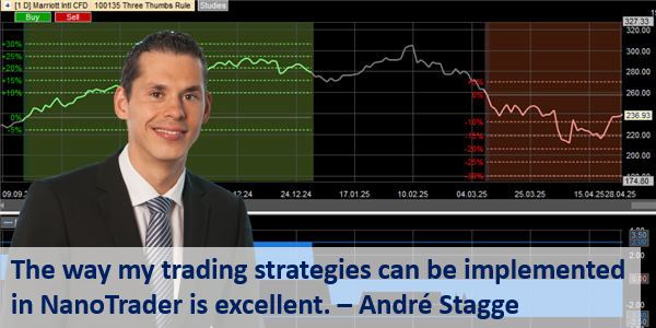 The Three-Thumb Rule