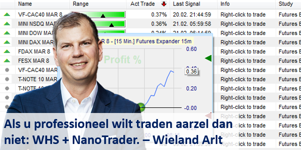 Platform Wieland Arlt.